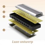 Exploded view van een mondharmonica met vier lagen: zilveren deksels, messing platen, zwarte kam en messing rietplaten.