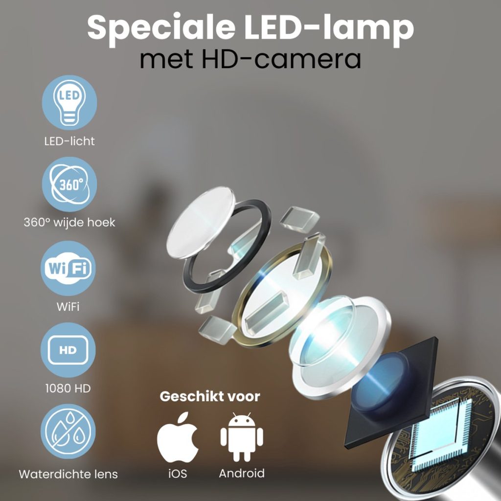 Explosietekening van de speciale LED-lamp met HD-camera, met indicaties voor LED-licht, 360° groothoek, Wifi en 1080 HD.