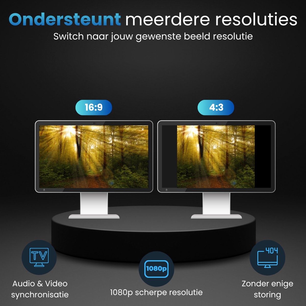 Twee monitoren tonen een boslandschap in 16:9 en 4:3 formaat, met icoontjes voor synchronisatie en 1080p resolutie.