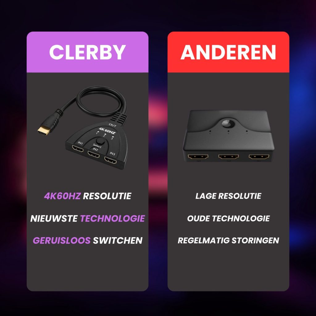 Vergelijking tussen Clerby HDMI splitter (4K60Hz, nieuwste technologie, geruisloos) en 'anderen' (lage resolutie, oude technologie).