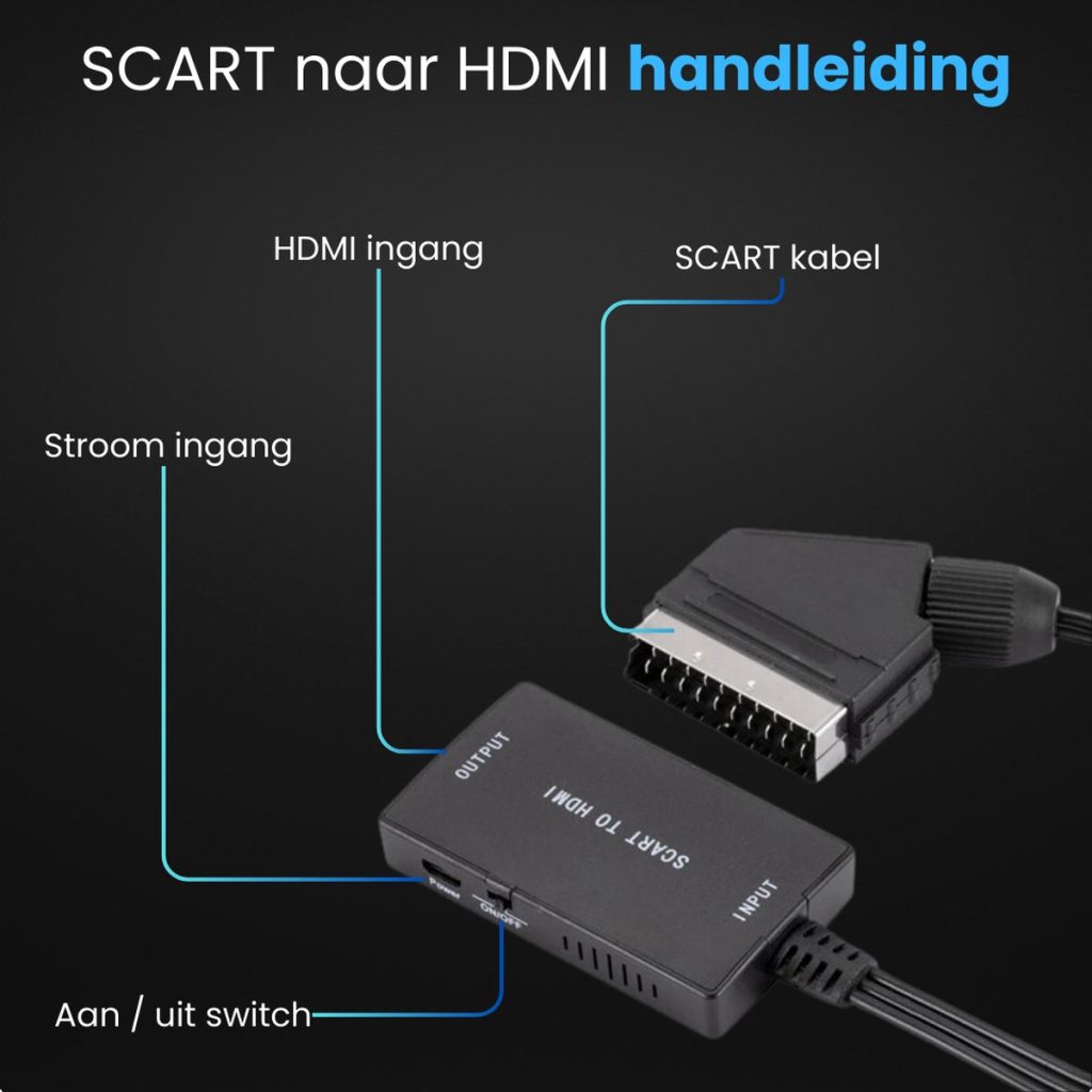 Diagram met SCART naar HDMI adapter. Connecties: stroom ingang, HDMI ingang, SCART kabel, aan/uit switch.